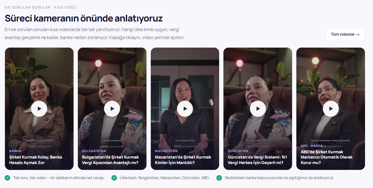 MarcaWorld ülke bazlı şirket kuruluşu bilgilendirme videoları